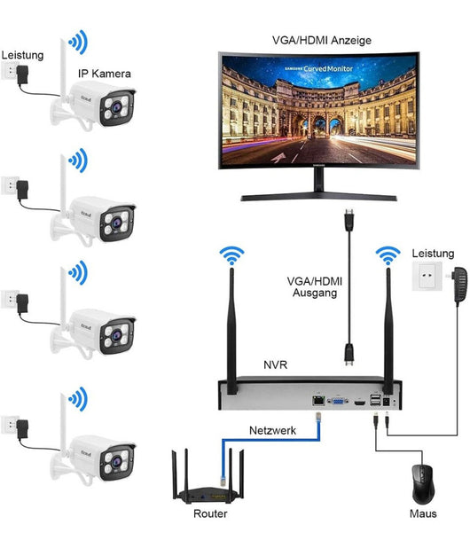 Trade Shop - Kit Telecamera Di Sorveglianza A 8 Canali Wi-fi H.265 4 Telecamere Ip Wifi 1080p -