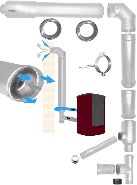kit tubi canna fumaria INOX dn 80 125 stufa pellet coassiale scarico fumi aspirazione aria made in Italy