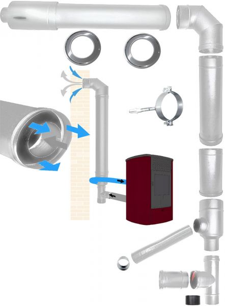 kit tubi canna fumaria INOX dn 80 130 stufa pellet coassiale scarico fumi aspirazione aria made in Italy