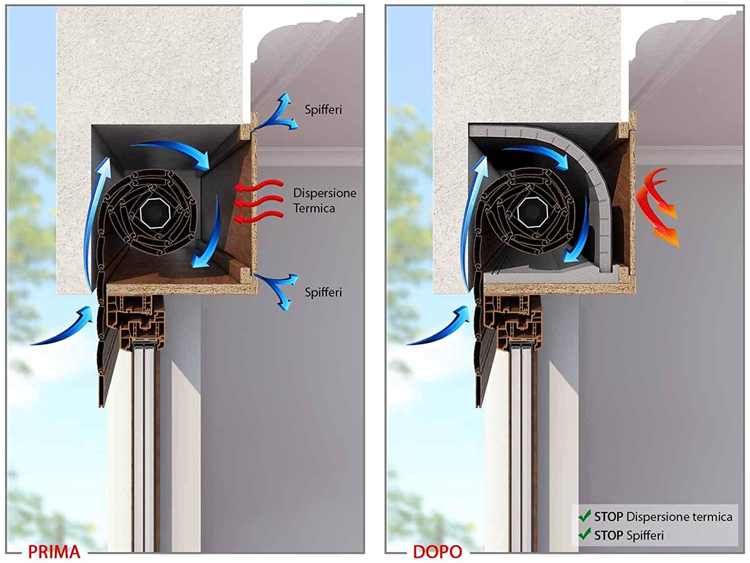 1kit soluzione 2 in 1. isolamento termico e acustico per la coibentazione dei cassonetti, avvolgibili e tapparelle per un comfort e un ambiente silenzioso 100x50 cm cod:ferx.pol.40.1