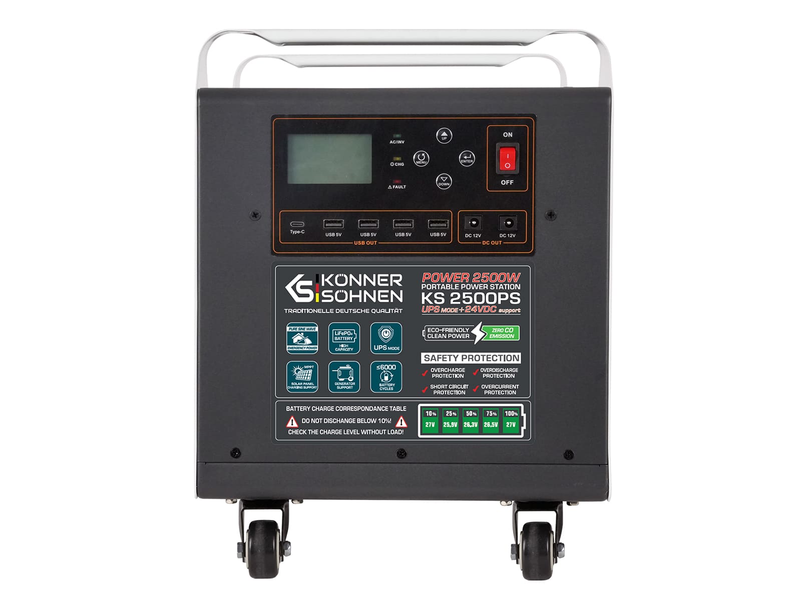 Centrale elettrica potente KS 2500PS