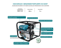 Pompa ad alta pressione KS 50HP
