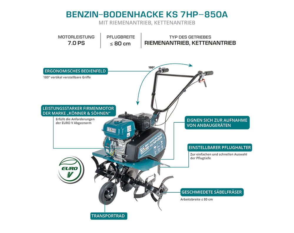 Motozappa a benzina KS 7HP-850A