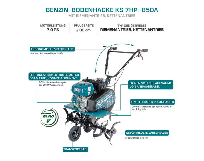 Motozappa a benzina KS 7HP-850A