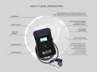 Stazione di ricarica per veicoli elettrici KS X16/3