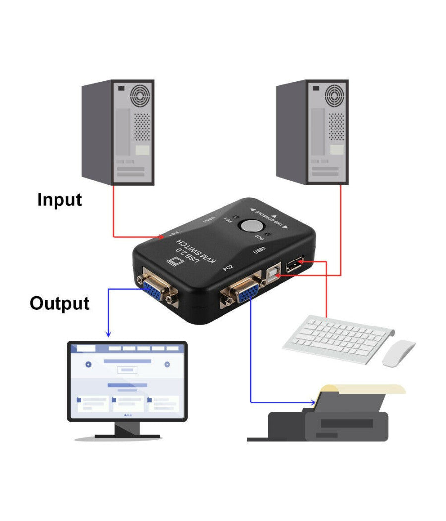 Kvm Switch 2 Porte Usb2.0 Per Pc Tastiera Mouse Monitor Vga Stampante Box         