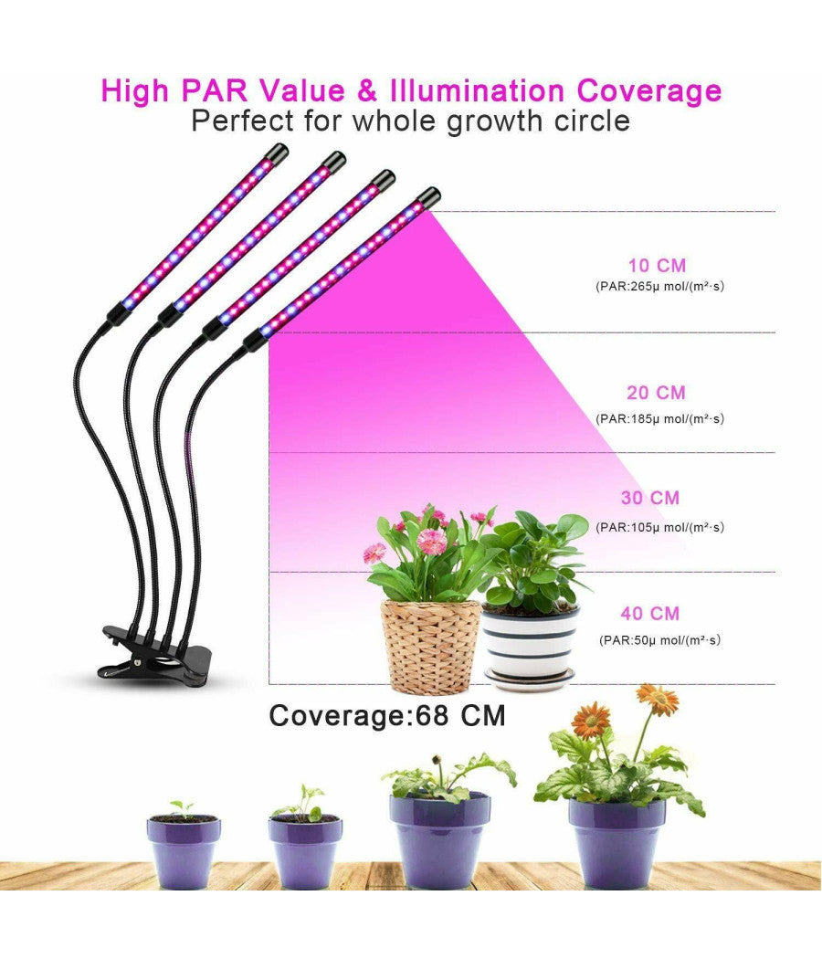 Lampada Da Coltivazione Piante A Led 80 Led Flessibile Serra Coltura Idroponica         