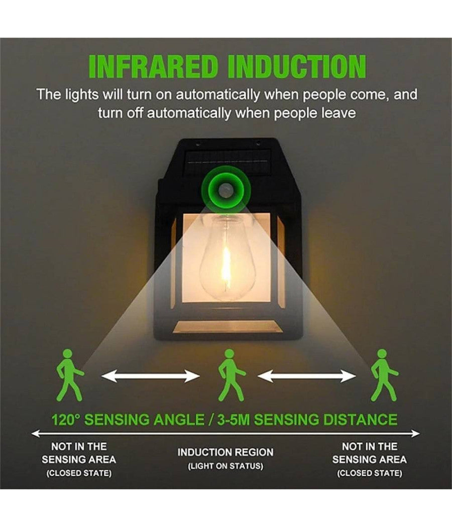 Lampada Da Parete Solare Sensore Movimento Luce Tungsteno Led Applique Ip65 Nero         