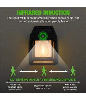 Lampada Da Parete Solare Sensore Movimento Luce Tungsteno Led Applique Ip65 Nero         