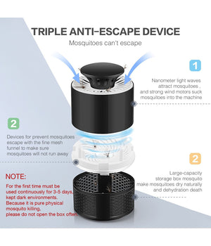 Zanzariera Elettrica Lampada Antizanzara Usb Portatile Anti Insetti E Zanzare         