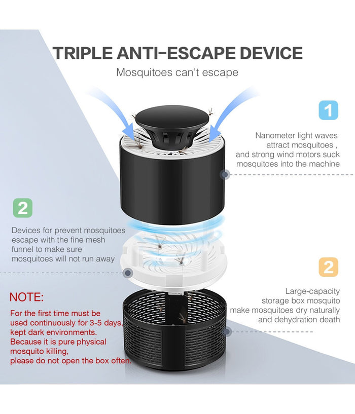 Zanzariera Elettrica Lampada Antizanzara Usb Portatile Anti Insetti E Zanzare         