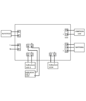 Lampada Led Emergenza Anti Blackout Esterno Ip65 3.5w 400lm 3 Ore Autonomia         