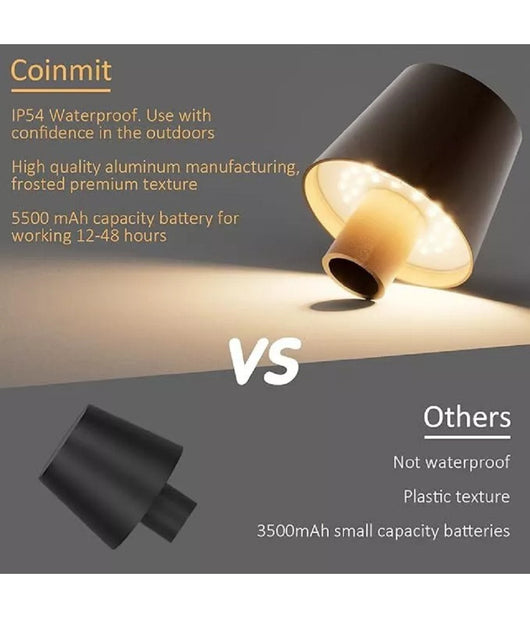 Lampada Led Per Bottiglia Tappo Tavolo Touch Dimmerabile 3 Tonalità  Ricaricabile  Nero       