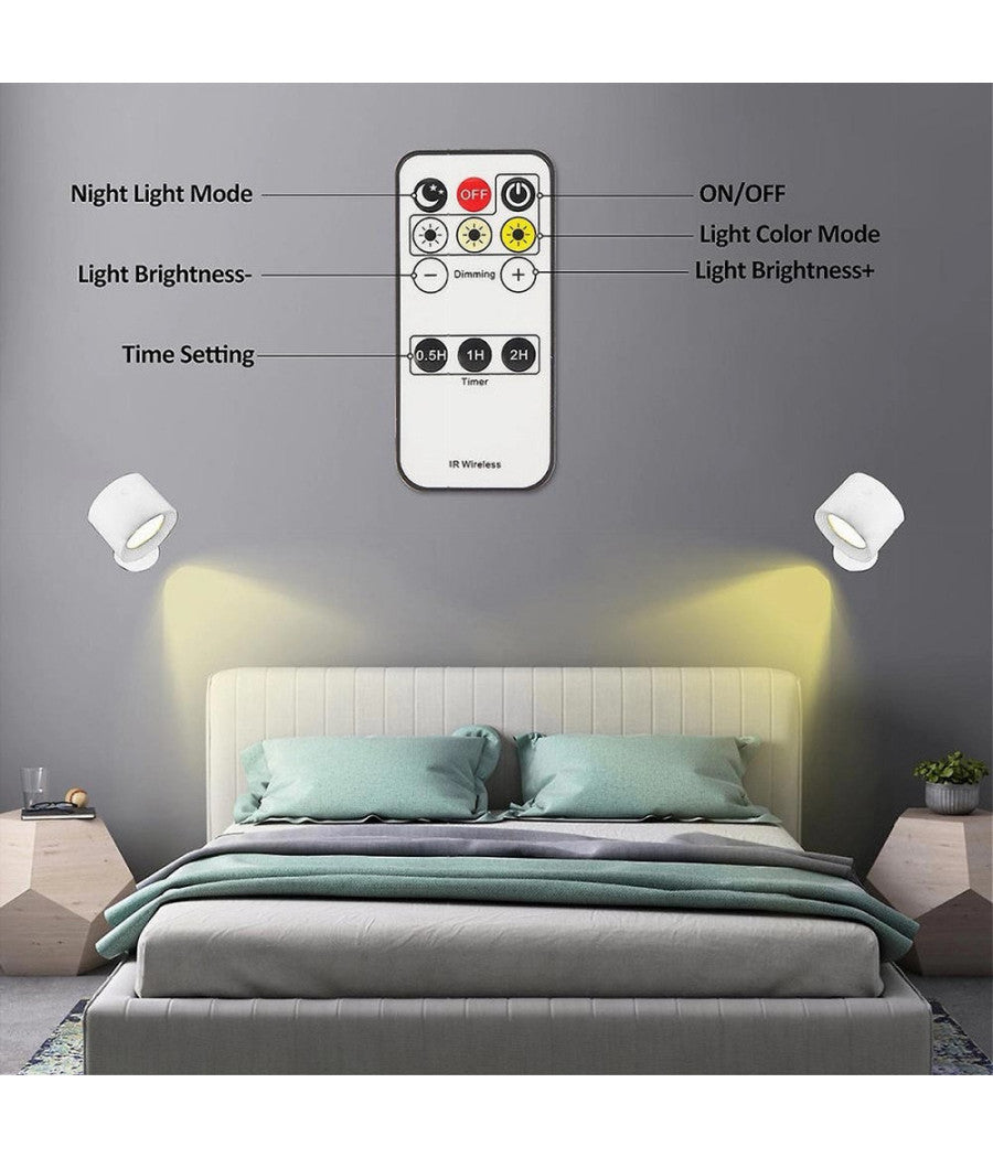 Lampada Parete Led Luce Fronte Retro Ricarica Usb 3 Colori Luce Orientabile Bd01-3c         