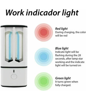 Lampada Sterilizzatrice Germicida Con Raggi Uv C Uvc Sanificatore Portatile Usb         