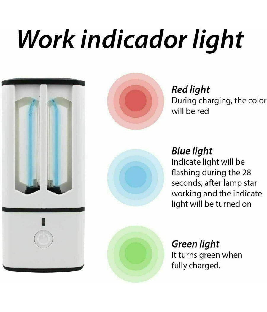 Lampada Sterilizzatrice Germicida Con Raggi Uv C Uvc Sanificatore Portatile Usb         