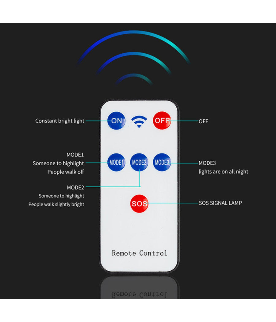 Trade Shop - Lampione Solare Da 10000 Lumen Con Sensore Di Movimento E Telecomando A Led Ip65 -