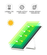 Lampione Stradale Solare Faro A Led 200w Con Pannello Solare Luce Fredda 58200         