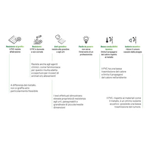 Lastra in PVC Corrugato Compatto Sezione 76/18 Rossa 900x2000x0.8mm