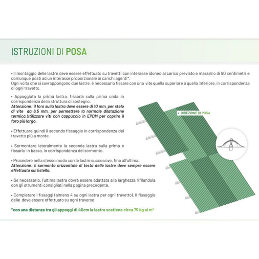 Lastra in PVC Corrugato Compatto Sezione 76/18 Verde 900x2000x0.8mm