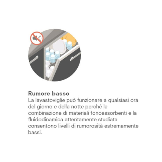 Lavastoviglie incasso 45 centimetri 10 coperti Master Kitchen MKDWFI450710EPE classe E