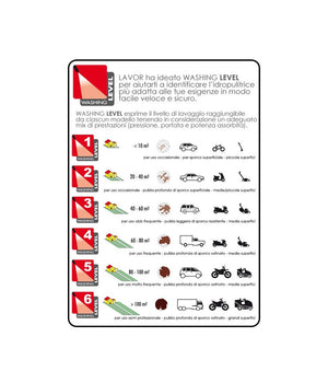 Lavorwash Idropulitrice Lavor Victor 125 Acqua Fredda 140 Bar 220v 1800w         