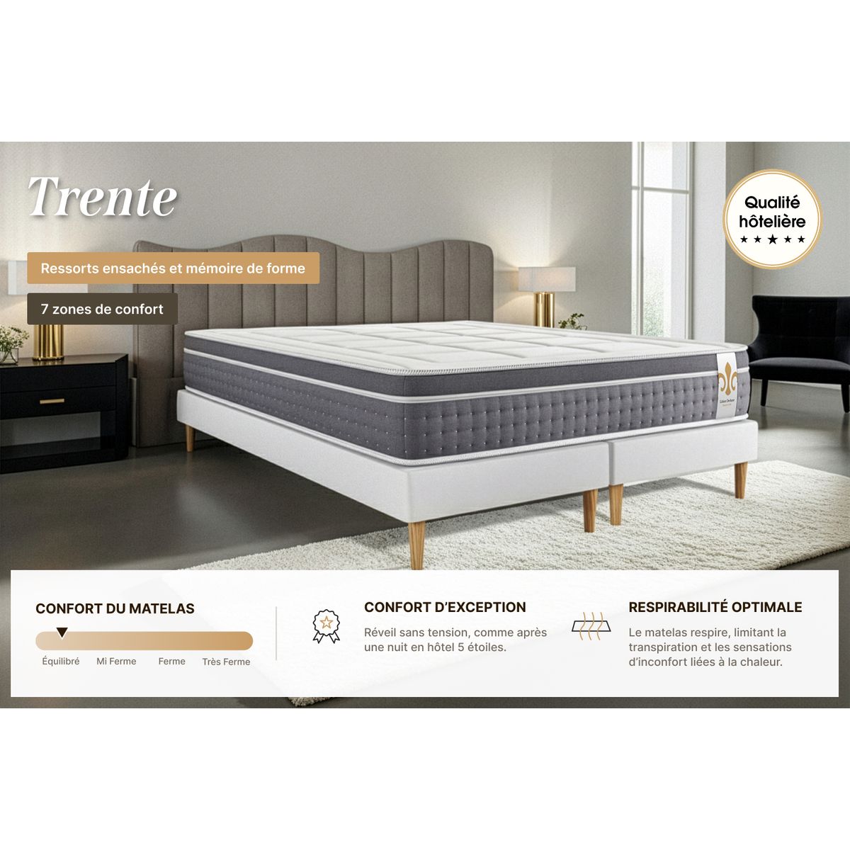 Pacchetto letto completo - Materasso 180x200cm + Box spring con doghe (kit) + 2 cuscini + Piumino - Trente