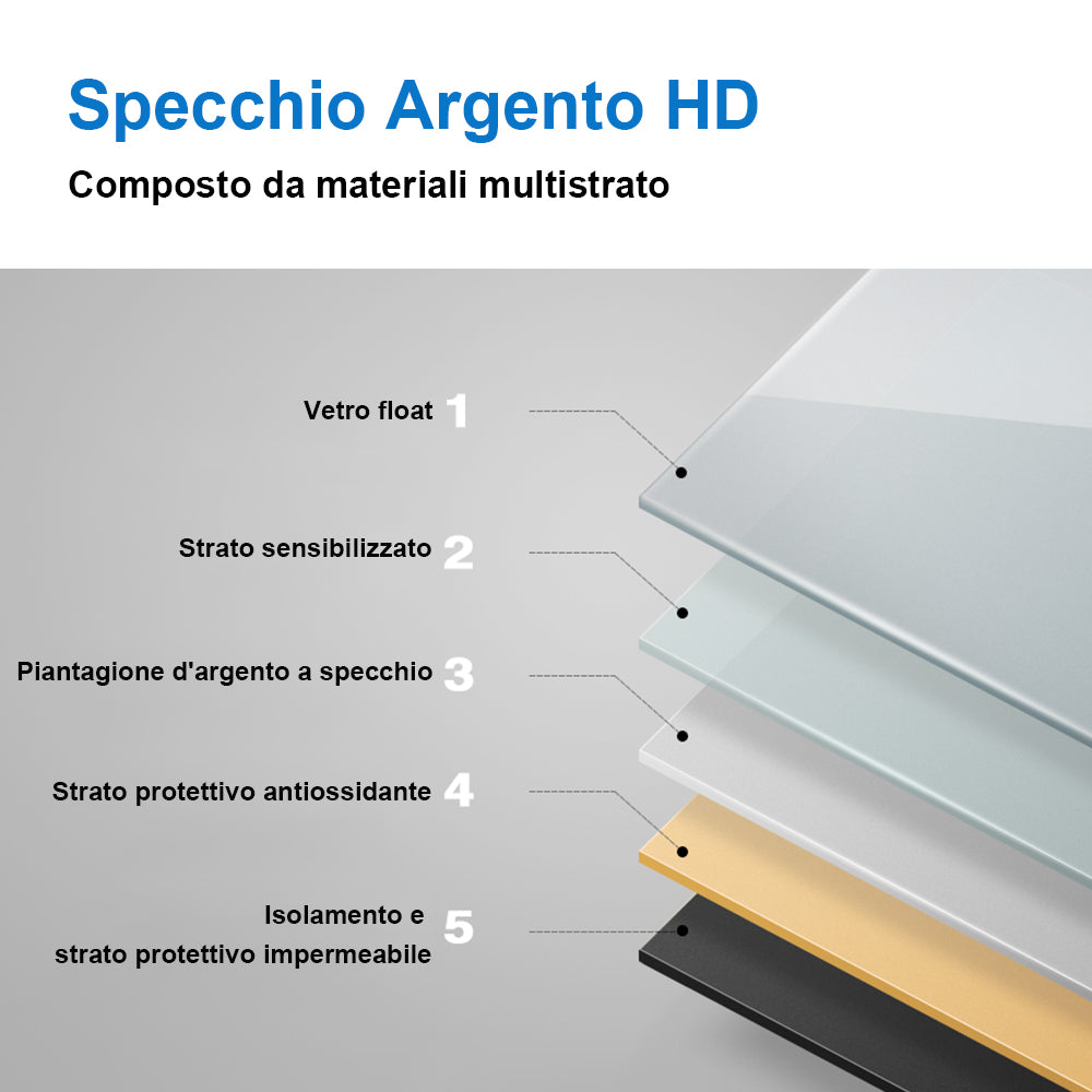 AICA Specchio da bagno a LED, Rettangolare 70 x 50 cm, Anti nebbia, Regolabile 3 LED di colore, Bluetooth