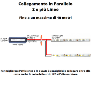 Striscia led multicolore rgb 14.4 watt metro 60 led metro 12 volt ip54 optonica