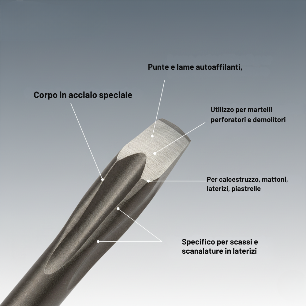 Scalpello a punta sds plus 250 mm per materiali edili alta prestazione