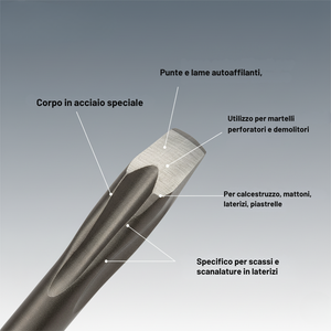 Scalpello a punta sds plus 250 mm per materiali edili alta prestazione