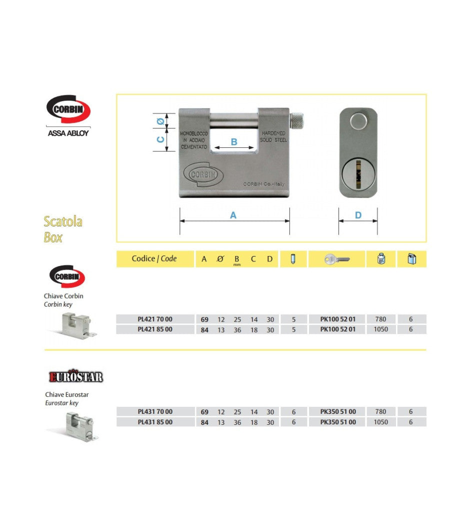 Lucchetto Grizzly In Acciaio Cementato Antitrapano Con Chiave Dom Corbin     -69 Mm   -