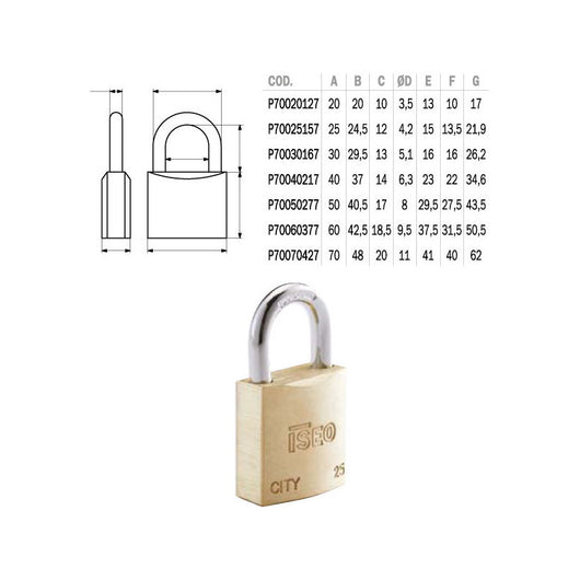 Lucchetto Ottone Mm 40 Ka City Iseo