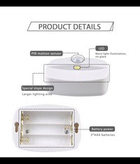 Luce Armadio Comodino Anta Con Sensore A Led Cassetto Mobile Porta Con Batterie         