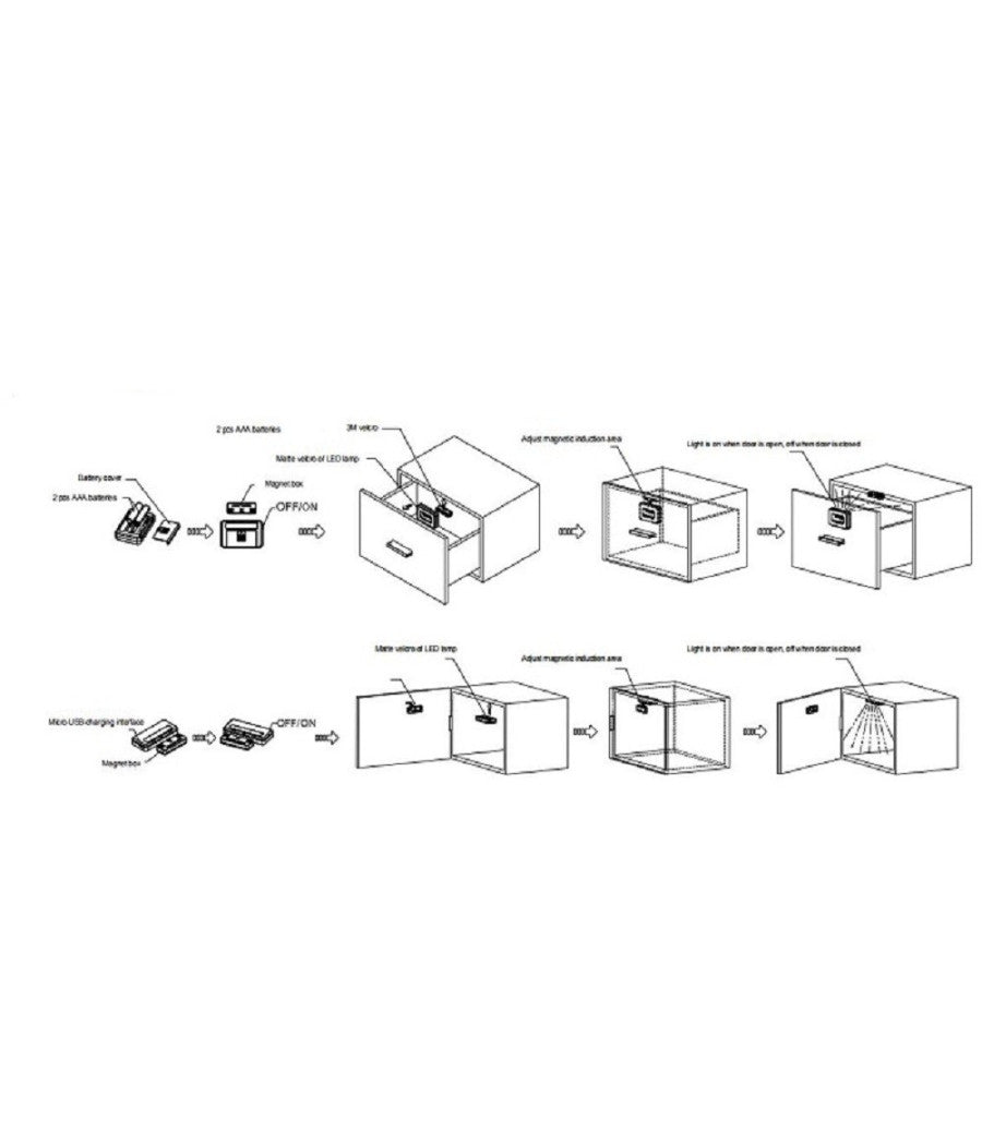 Luce Armadio Comodino Anta Con Sensore A Led Cassetto Mobile Porta Con Batterie         