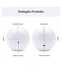 Trade Shop - Luce Notturna Led Rgb Telecomando Batteria Ricaricabile 1.8 Watt Dc5v Cy-pg01 -