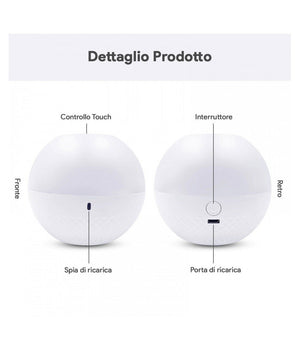 Trade Shop - Luce Notturna Led Rgb Telecomando Batteria Ricaricabile 1.8 Watt Dc5v Cy-pg01 -