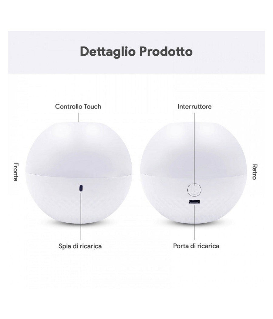 Trade Shop - Luce Notturna Led Rgb Telecomando Batteria Ricaricabile 1.8 Watt Dc5v Cy-pg01 -