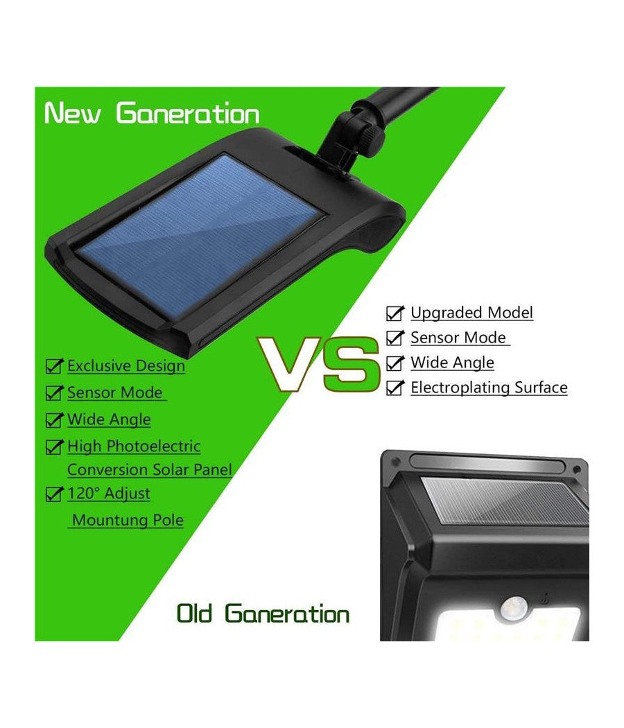 Luce Solare Applique 36 Led Da Parete Sensore Di Movimento Giardino Linq L808b         