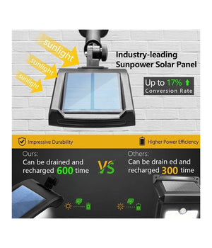 Luce Solare Applique 36 Led Da Parete Sensore Di Movimento Giardino Linq L808b         