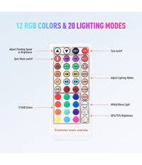 Luci Per Esterni A Led Rgb 14 Lampadine Dimmerabili Sincronizzate Impermeabili         