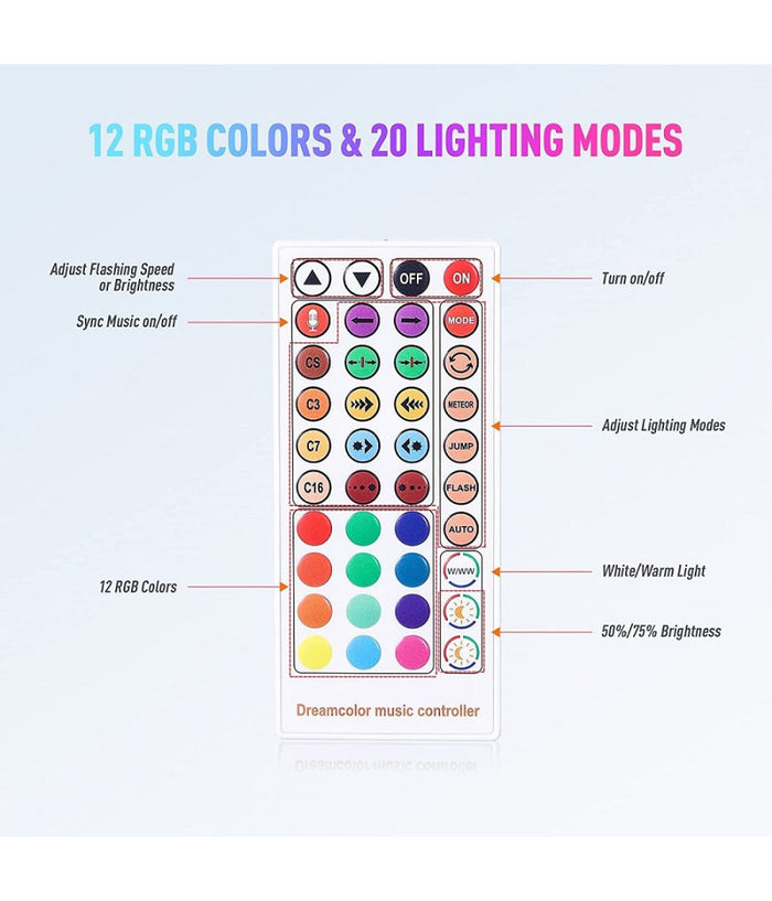 Luci Per Esterni A Led Rgb 14 Lampadine Dimmerabili Sincronizzate Impermeabili         