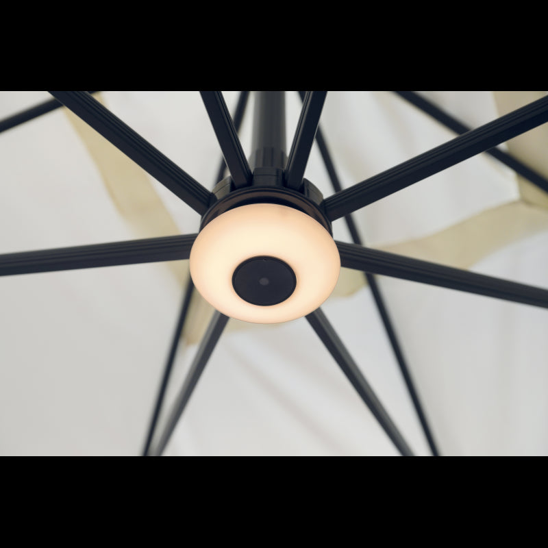 Luci Per Ombrelloni Maniglione Moia