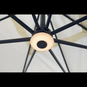 Luci Per Ombrelloni Maniglione Moia