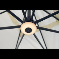 Luci Per Ombrelloni Maniglione Moia