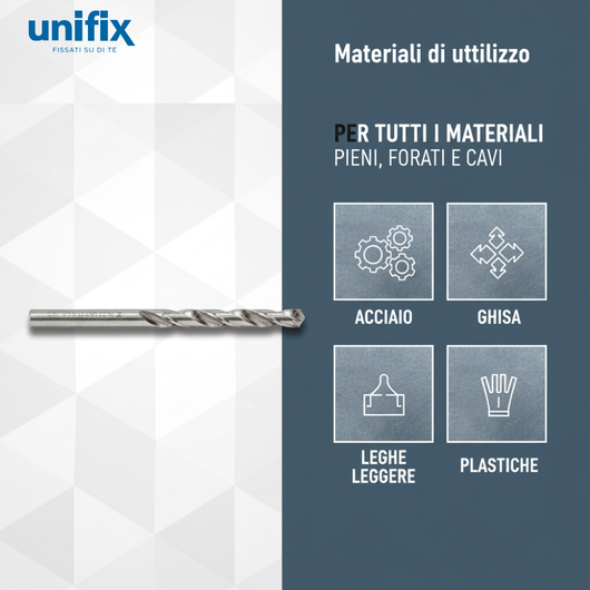 Punta hss-g profix per foratura metalli alta precisione blister 2 pezzi *** misura Ø 3 mm, confezione 1