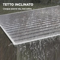 Capanno Attrezzi in Metallo 1.5x2m con Base, Porta Scorrevole e Tetto Inclinato, Grigio Chiaro