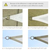 Tenda a vela Tendone parasole triangolare in poliestere (colore: bianco, dimensione: 6x6x6m)