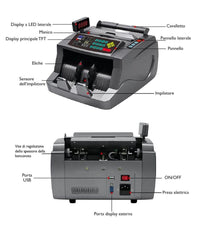 Macchina Conta Banconote Automatico Multi Valuta Rivelatore Di Banconote False         