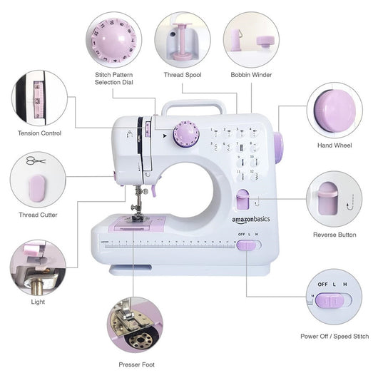 Trade Shop - Macchina Da Cucire Portatile Con 12 Punti Uso Domestico Sistema Con 2 Velocità Di Cucito -